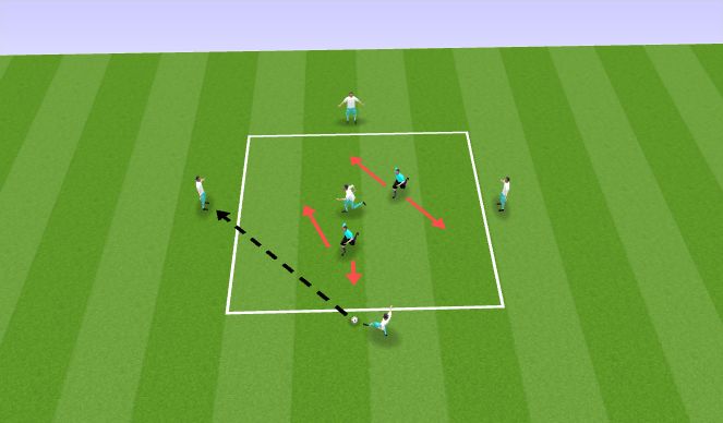 Football/Soccer Session Plan Drill (Colour): Screen 1