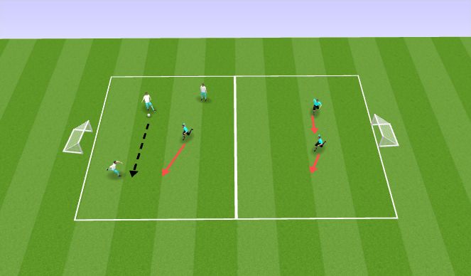 Football/Soccer Session Plan Drill (Colour): Screen 2