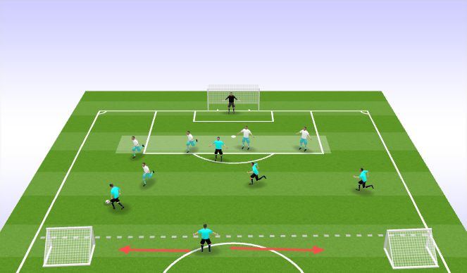 Football/Soccer Session Plan Drill (Colour): Screen 3