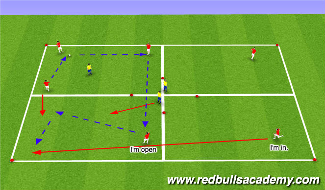 Football/Soccer Session Plan Drill (Colour): Possesson & Transition Warm Up