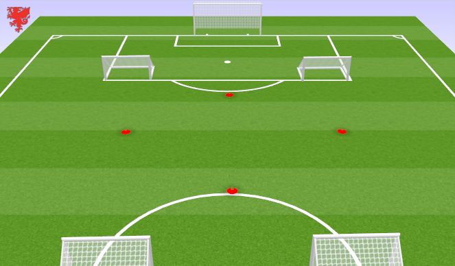 Football/Soccer Session Plan Drill (Colour): Layout