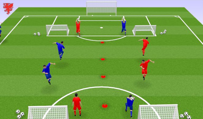 Football/Soccer Session Plan Drill (Colour): Heading skill