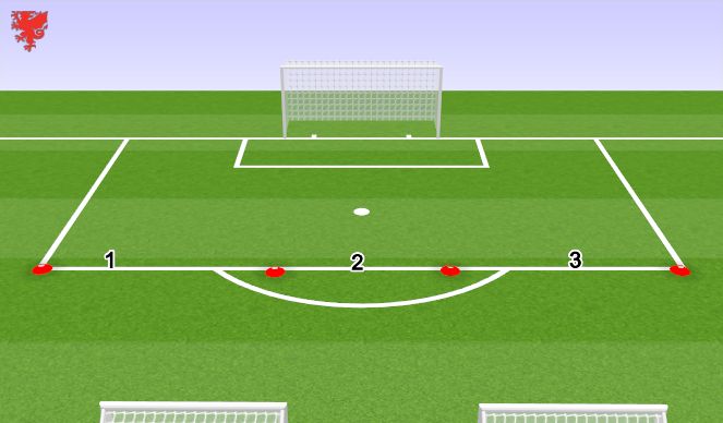 Football/Soccer Session Plan Drill (Colour): Layout