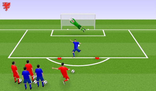 Football/Soccer Session Plan Drill (Colour): Skill shooting