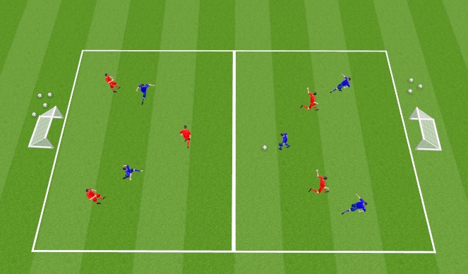 Football/Soccer Session Plan Drill (Colour): SSG