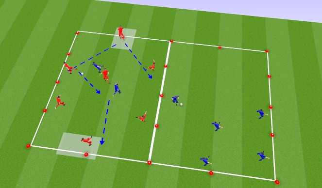 Football/Soccer Session Plan Drill (Colour): Conditioned game