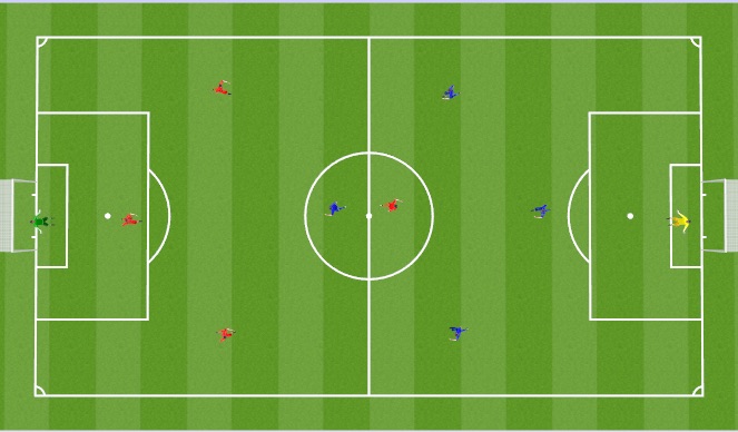 Football/Soccer Session Plan Drill (Colour): Tournament