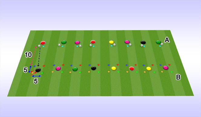 Football/Soccer Session Plan Drill (Colour): Warm Up