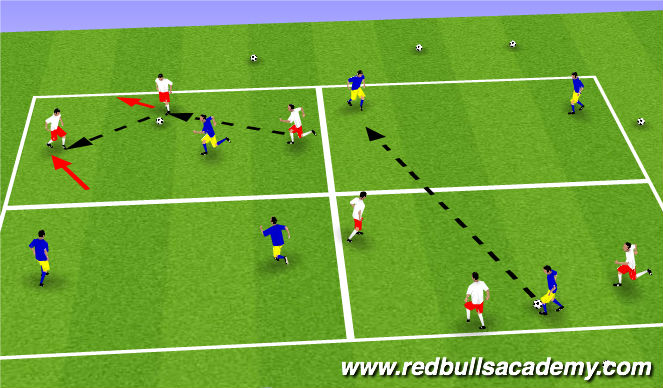 Football/Soccer Session Plan Drill (Colour): 3v1