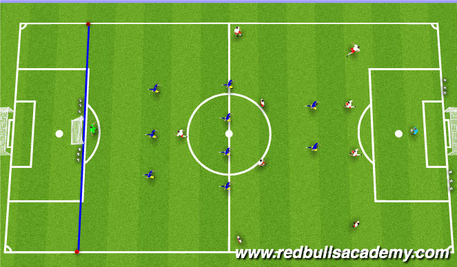 Football/Soccer Session Plan Drill (Colour): Match