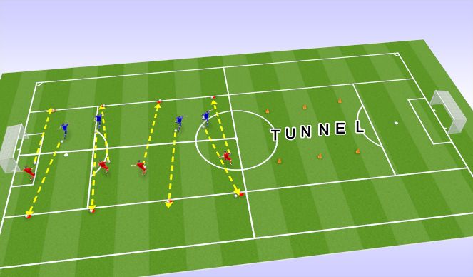 Football/Soccer Session Plan Drill (Colour): Warm-up