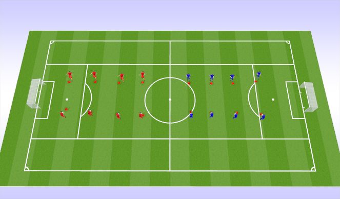 Football/Soccer Session Plan Drill (Colour): Main Part 1