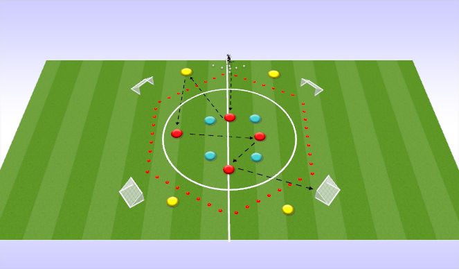 Football/Soccer Session Plan Drill (Colour): Screen 1