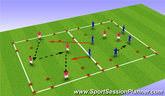 Football/Soccer Session Plan Drill (Colour): Passing combinations and ball possession