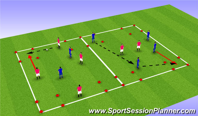 Football/Soccer Session Plan Drill (Colour): Ball retention