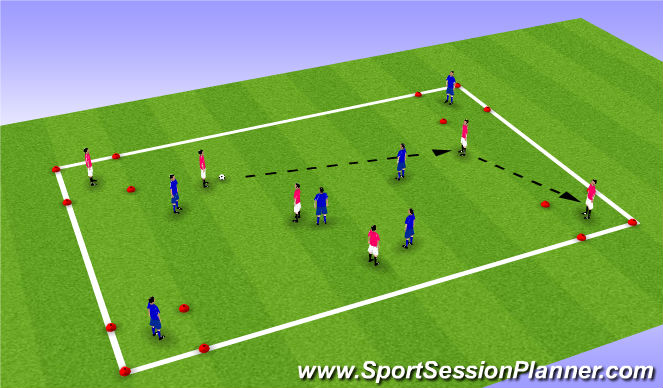 Football/Soccer Session Plan Drill (Colour): 4 Corner target