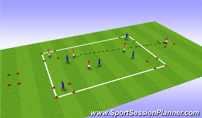 Football/Soccer Session Plan Drill (Colour): 4 Corners with long pass option