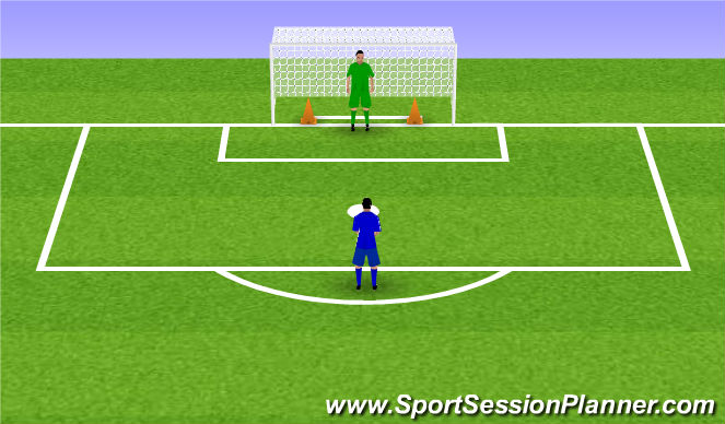 Football/Soccer Session Plan Drill (Colour): Back to the Basics