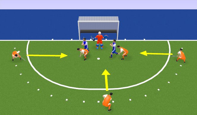 Hockey Session Plan Drill (Colour): Screen 1