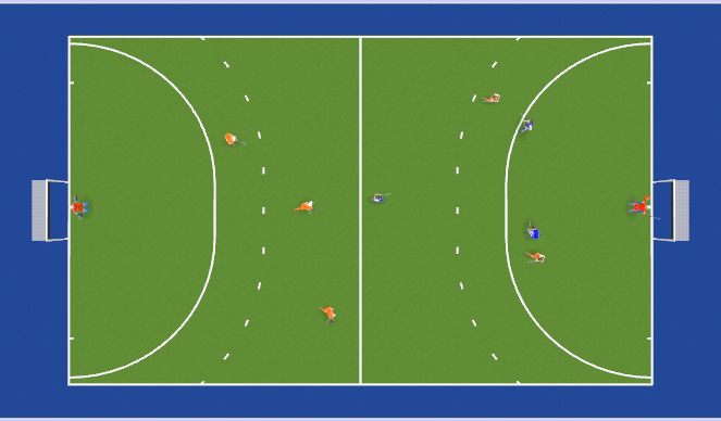 Hockey Session Plan Drill (Colour): Screen 1