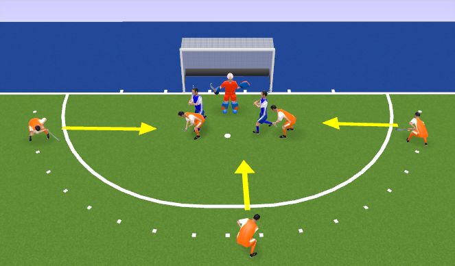 Hockey Session Plan Drill (Colour): Screen 2