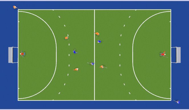 Hockey Session Plan Drill (Colour): Screen 4