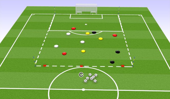 Football/Soccer Session Plan Drill (Colour): Finishing Game