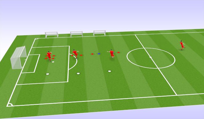 Football/Soccer Session Plan Drill (Colour): pisarda circuit