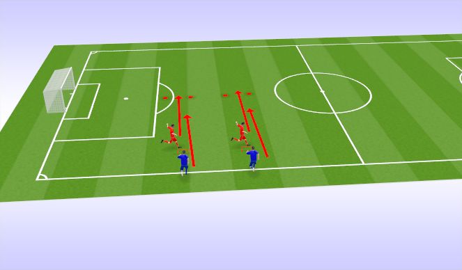 Football/Soccer Session Plan Drill (Colour): Races