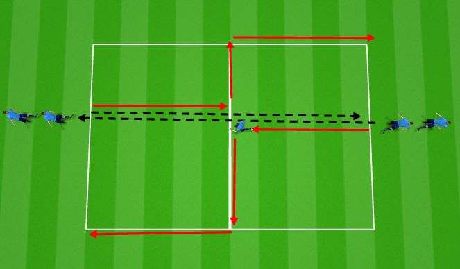 Football/Soccer Session Plan Drill (Colour): Show Warmup