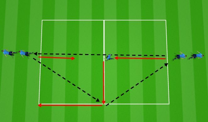 Football/Soccer Session Plan Drill (Colour): Show, Stretch