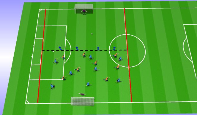 Football/Soccer Session Plan Drill (Colour): Look to Threaten SSG