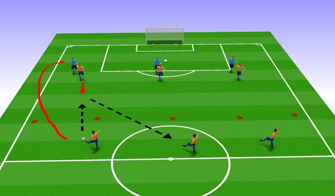 Football/Soccer Session Plan Drill (Colour): Warmup