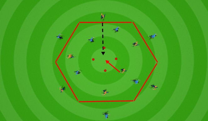 Football/Soccer Session Plan Drill (Colour): Show Rondo