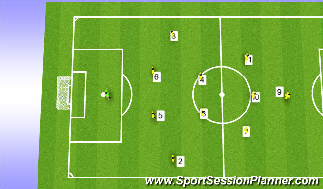 Football/Soccer Session Plan Drill (Colour): BASIC SHAPE