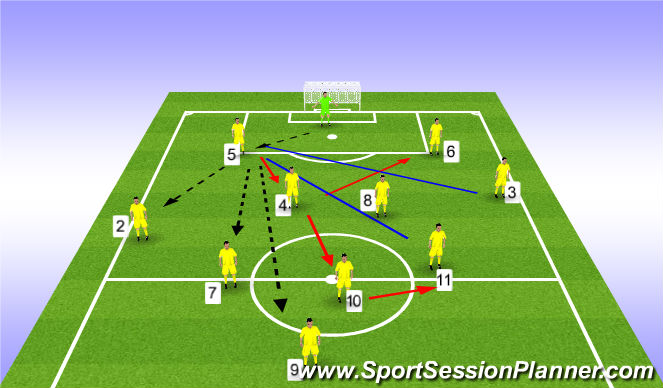 Football/Soccer Session Plan Drill (Colour): PLAYING OUT FROM THE BACK