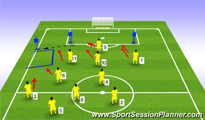 Football/Soccer Session Plan Drill (Colour): DEF FROM FRONT