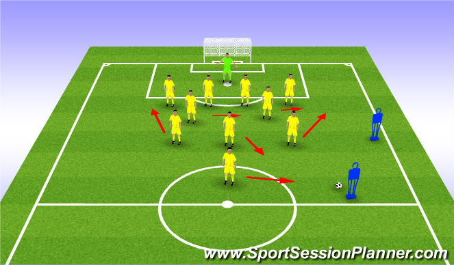 Football/Soccer Session Plan Drill (Colour): COMPACTNESS IN DEF THIRD