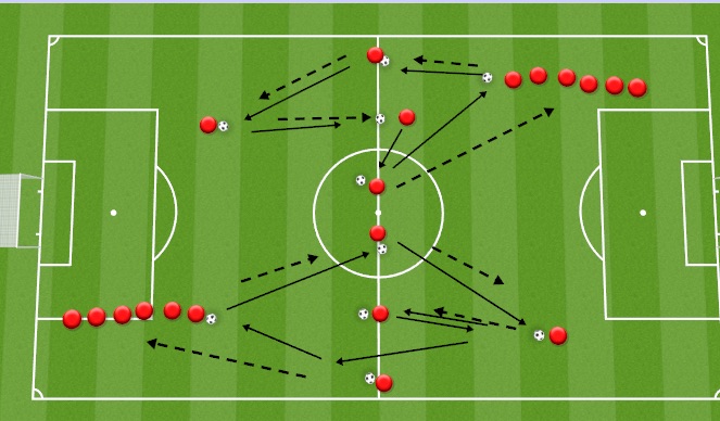 Football/Soccer Session Plan Drill (Colour): Screen 1