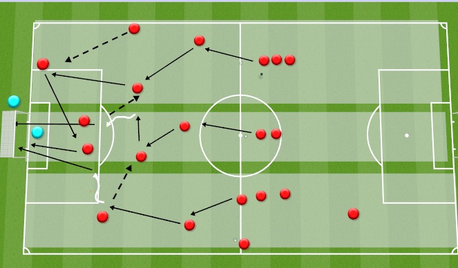 Football/Soccer Session Plan Drill (Colour): Screen 1