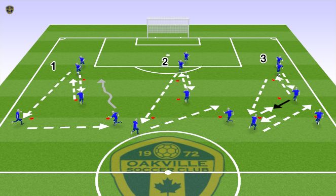 Football/Soccer Session Plan Drill (Colour): Screen 1