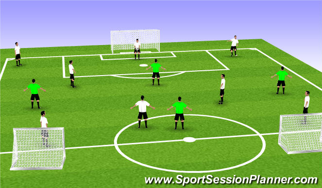 Football/Soccer Session Plan Drill (Colour): Screen 2