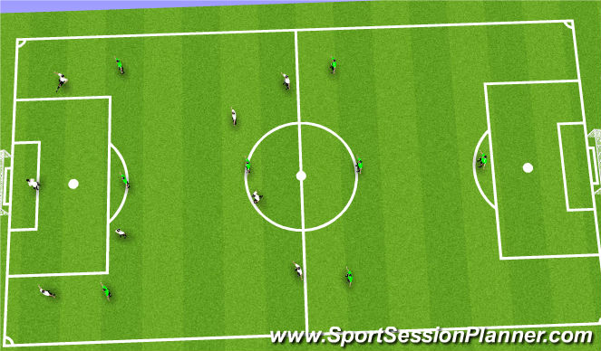 Football/Soccer Session Plan Drill (Colour): Screen 3