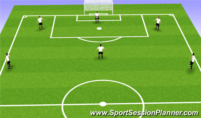 Football/Soccer Session Plan Drill (Colour): We Phase 1-2 Shadow Play