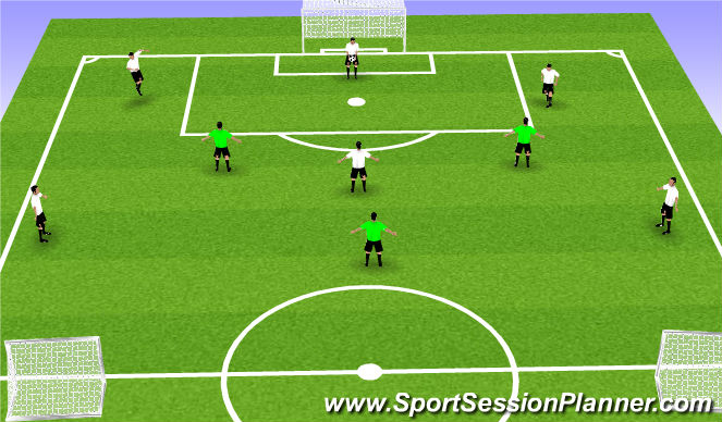 Football/Soccer Session Plan Drill (Colour): Screen 2