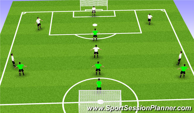 Football/Soccer Session Plan Drill (Colour): Screen 3