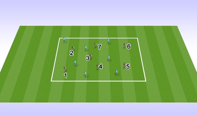 Football/Soccer Session Plan Drill (Colour): passing and receiving 