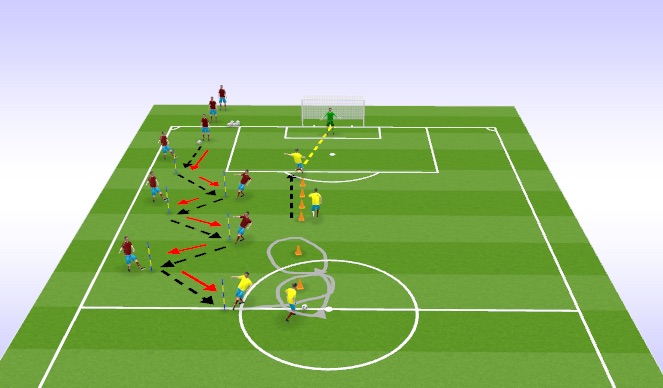 Football/Soccer Session Plan Drill (Colour): passing and shooting 