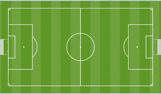 Football/Soccer Session Plan Drill (Colour): Scrimmage 