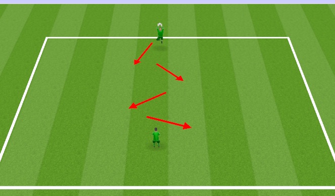 Football/Soccer Session Plan Drill (Colour): Cross Ball Partnership 